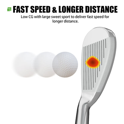 Single Length Iron Set for More Consistent Shots