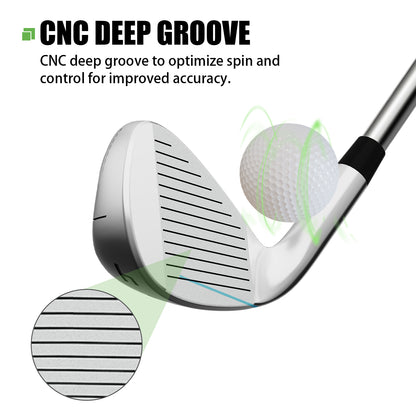 Single Length Iron Set for More Consistent Shots