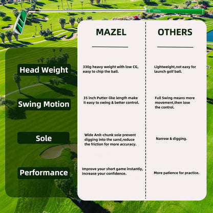 Mazel golf chipper vs other chipper reviews 35inch